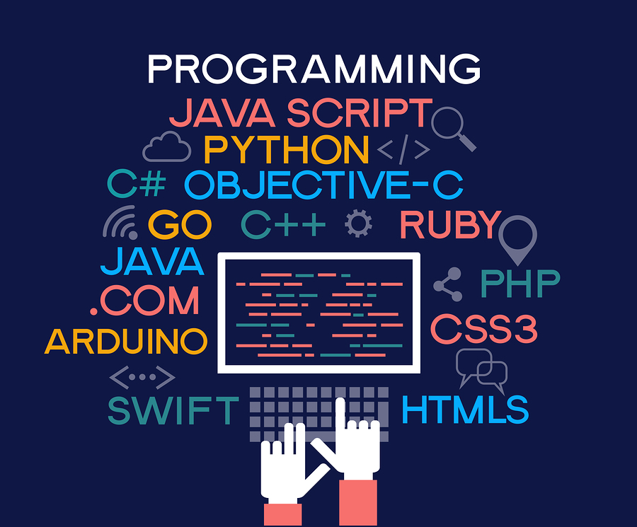 Programming Web Banner. Best Programming Languages. Technology P